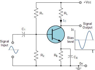 class a amplifier circuit