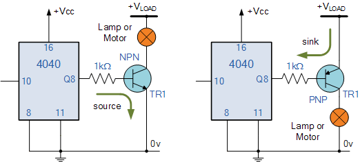 transistor output driver
