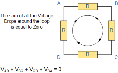 kirchhoffs voltage law