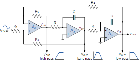 state variable filter circuit