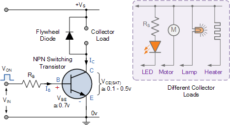 transistor switch circuit