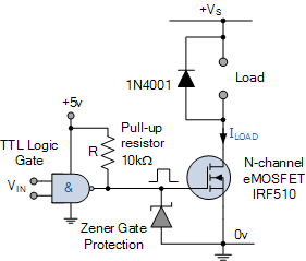 output interfacing a mosfet switch