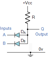 diode resistor logic