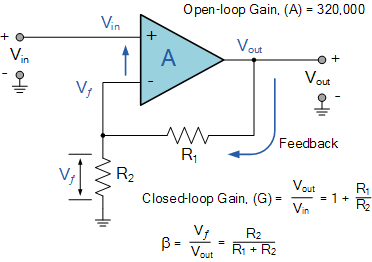 non-inverting amplifier
