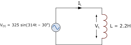 AC Inductance Example No1