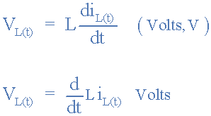 voltage across ac inductance