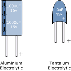 How to Read Capacitance Values and Rated Voltage