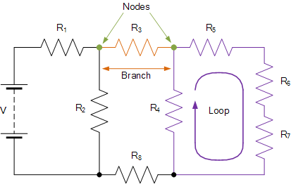 kirchoffs kirchhoffs kirchhoff circuits kcl nodes kirchoff kvl loops typical circuitos no1 voltages resistors equations atomstalk circuito defining solve