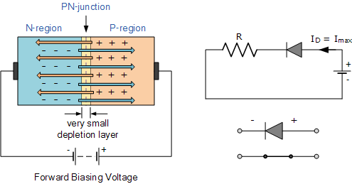diode schematic drawing