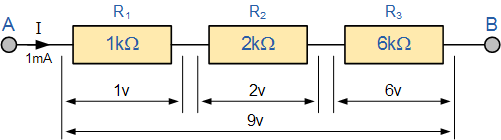Resistors in Series - Series Connected Resistors