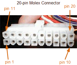 computer power supply connectors