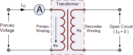 electrical transformer schematic