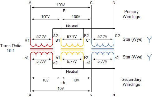 Three Phase Transformer Connections And Basics