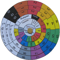 Resistor Colour Code Wheel for Resistor Colour Codes