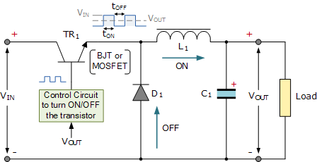 dc power supply tutorial