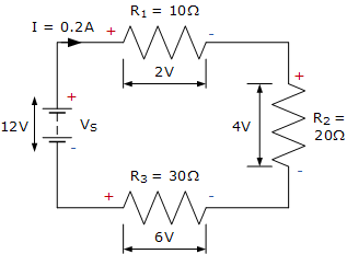 Kirchhoff's Voltage Law and the Conservation of Energy