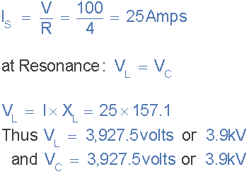 Series Resonance In A Series Rlc Resonant Circuit
