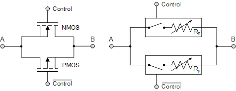 Transmission Gate as a CMOS Bilateral Switch