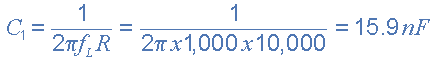 afsnijfrequentie van het hoogdoorlaatfilter