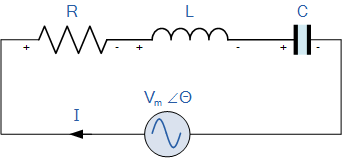 series rlc resonance circuit