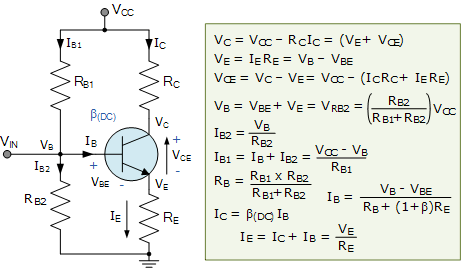 Transistor Biasing and the Biasing of Transistors