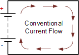 fluxo de corrente convencional