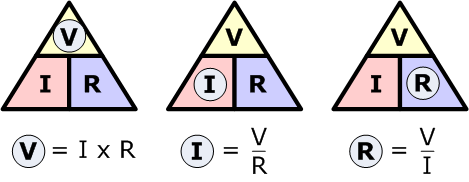 ohms law triangle relationship