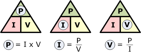 relación del triángulo de la potencia