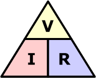 triangle de la loi d'Ohms