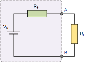 thevenins equivalent circuit