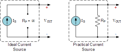 Praktische Stromquelle