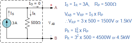 valores en vacío