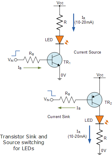 led transistor driver