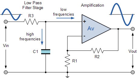 first order active low pass filter