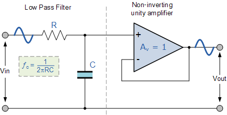 active low pass filter