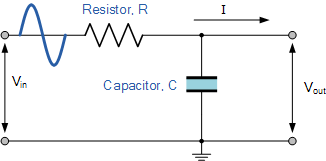 passive rc low pass filter