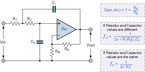 second order low pass filter