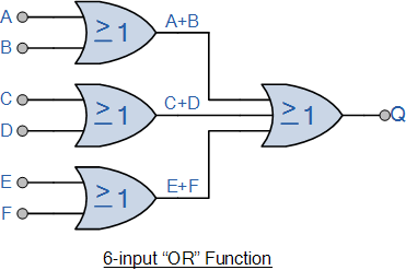 6-input logic or gate