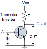 transistor inverter