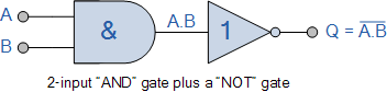 expression contact nand gate