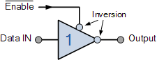 inverting tri-state digital buffer