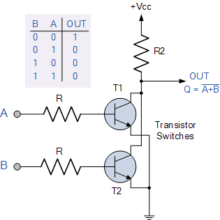 2-input transistor nor gate