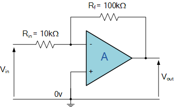 inverterende op-amp-schakeling