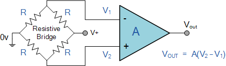 Amplificador diferencial con puente de Wheatstone