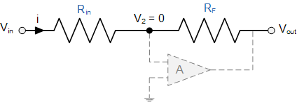 resistor feedback circuit