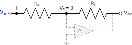 circuit de rétroaction à résistances