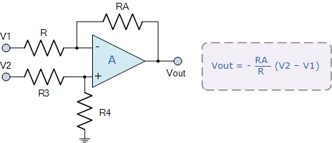 Operational Amplifier Building Blocks for Op-amps