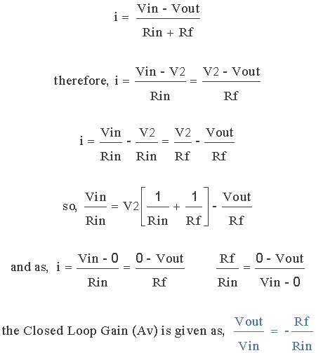 invertierende Op-amp gain formula