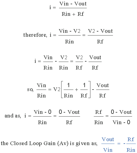 inverting op-amp gain formula