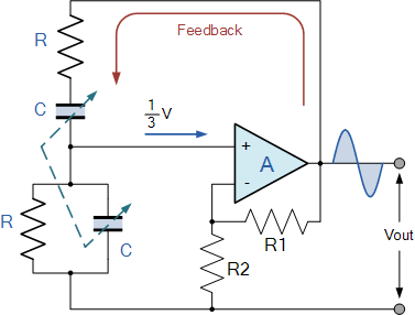 Wien Bridge Oscillator Tutorial and Theory